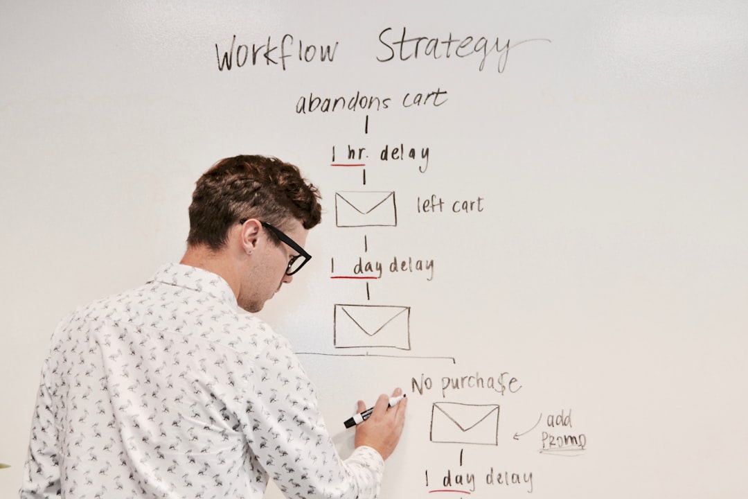 Strategic Optimization