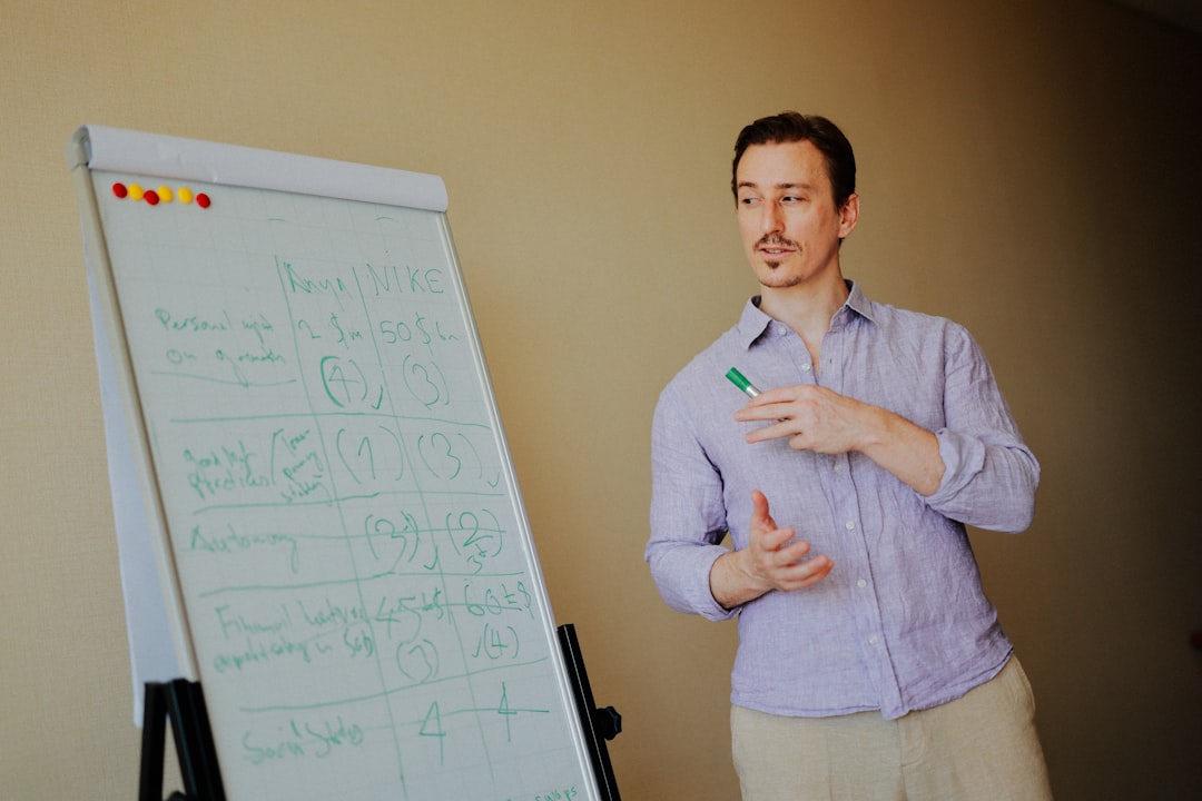 Challenges in Implementing IBP
